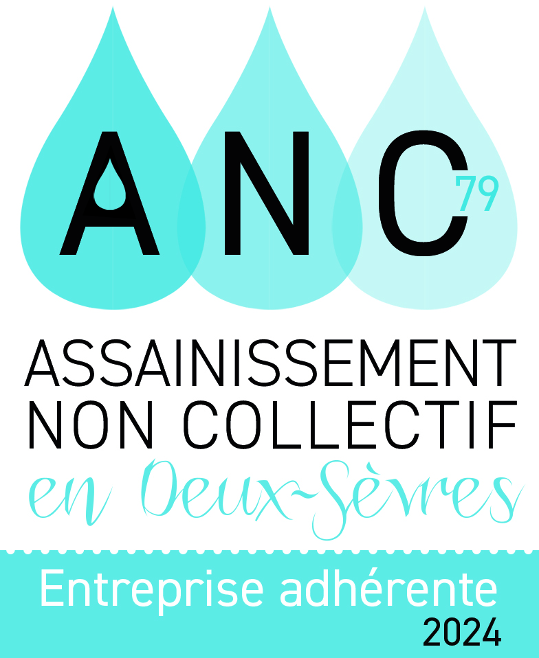 ANC